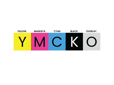 YMCKO